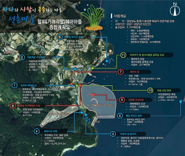1112.통영시 용남 선촌권역 어촌테마마을 공모사업 선정-선촌권역 사업계획도.jpg