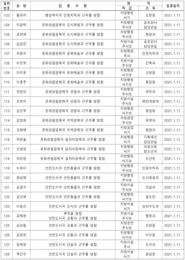 통영시_6급이하전보임용등_20210111-5.jpg