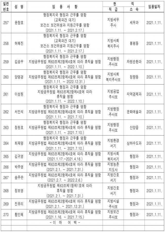 통영시_6급이하전보임용등_20210111-11.jpg