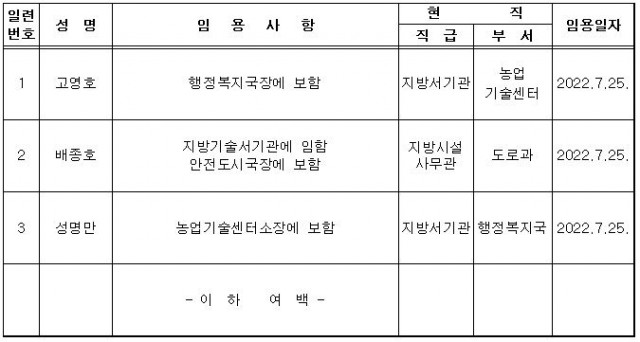 임용사항_3.JPG