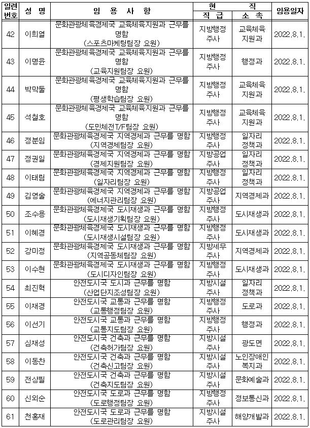 통영3.JPG