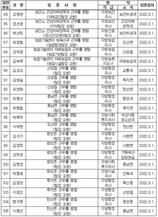 통영5.JPG