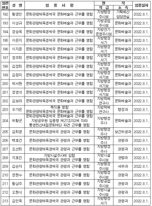 통영10.JPG