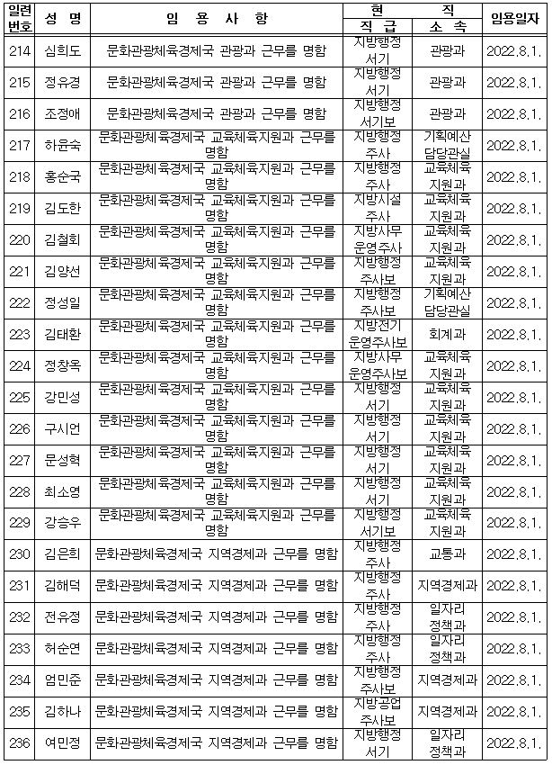 통영11.JPG