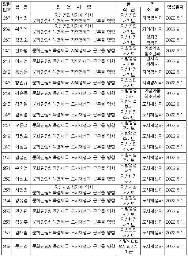 통영12.JPG