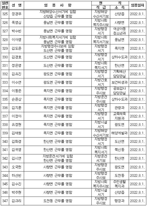 통영16.JPG