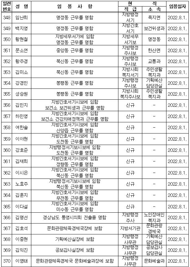 통영17.JPG