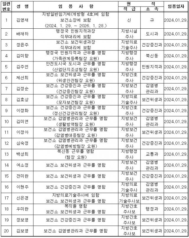 수시인사1.JPG