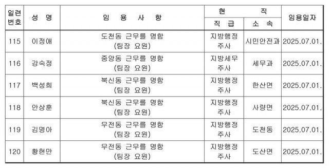 통영시 전보사항(6급 팀장요원)-10.jpg