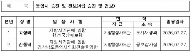 4급.jpg