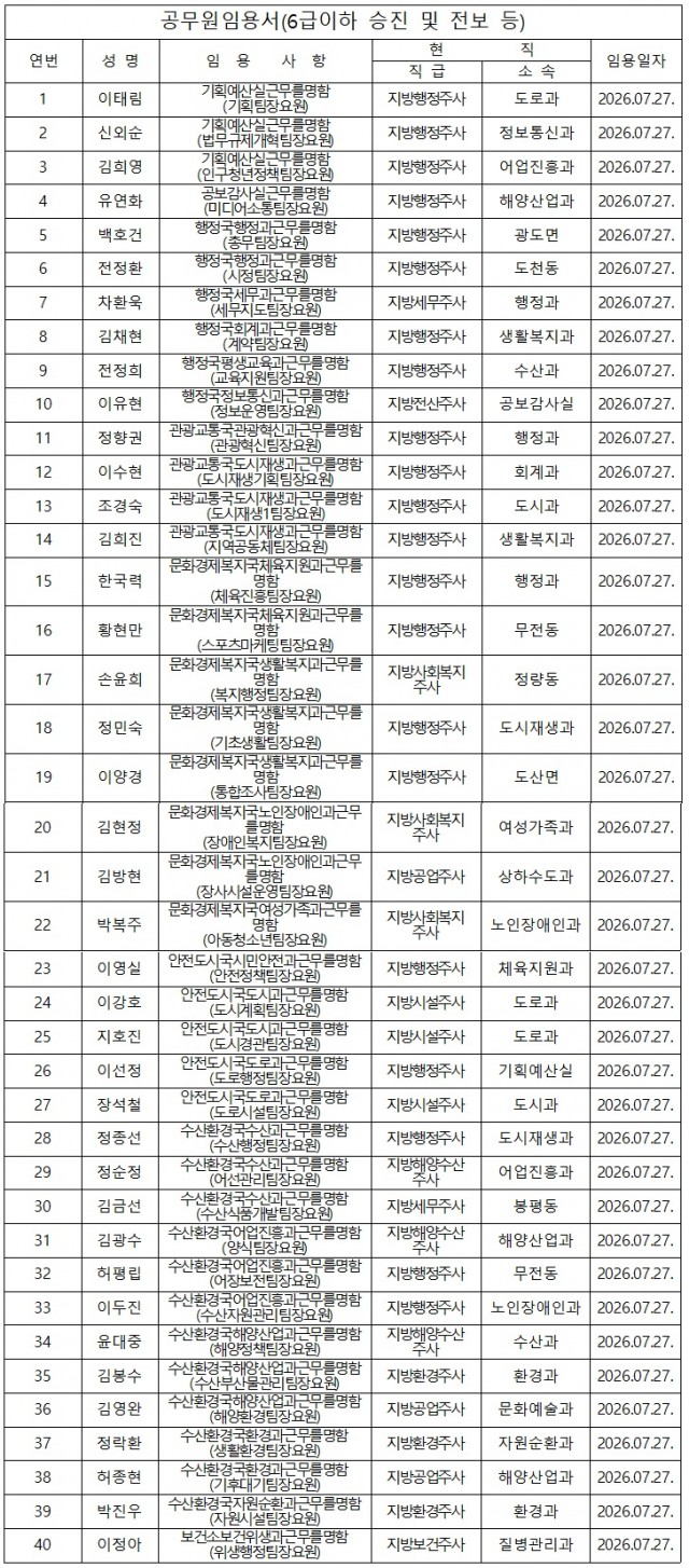 6급이하 1~40.jpg